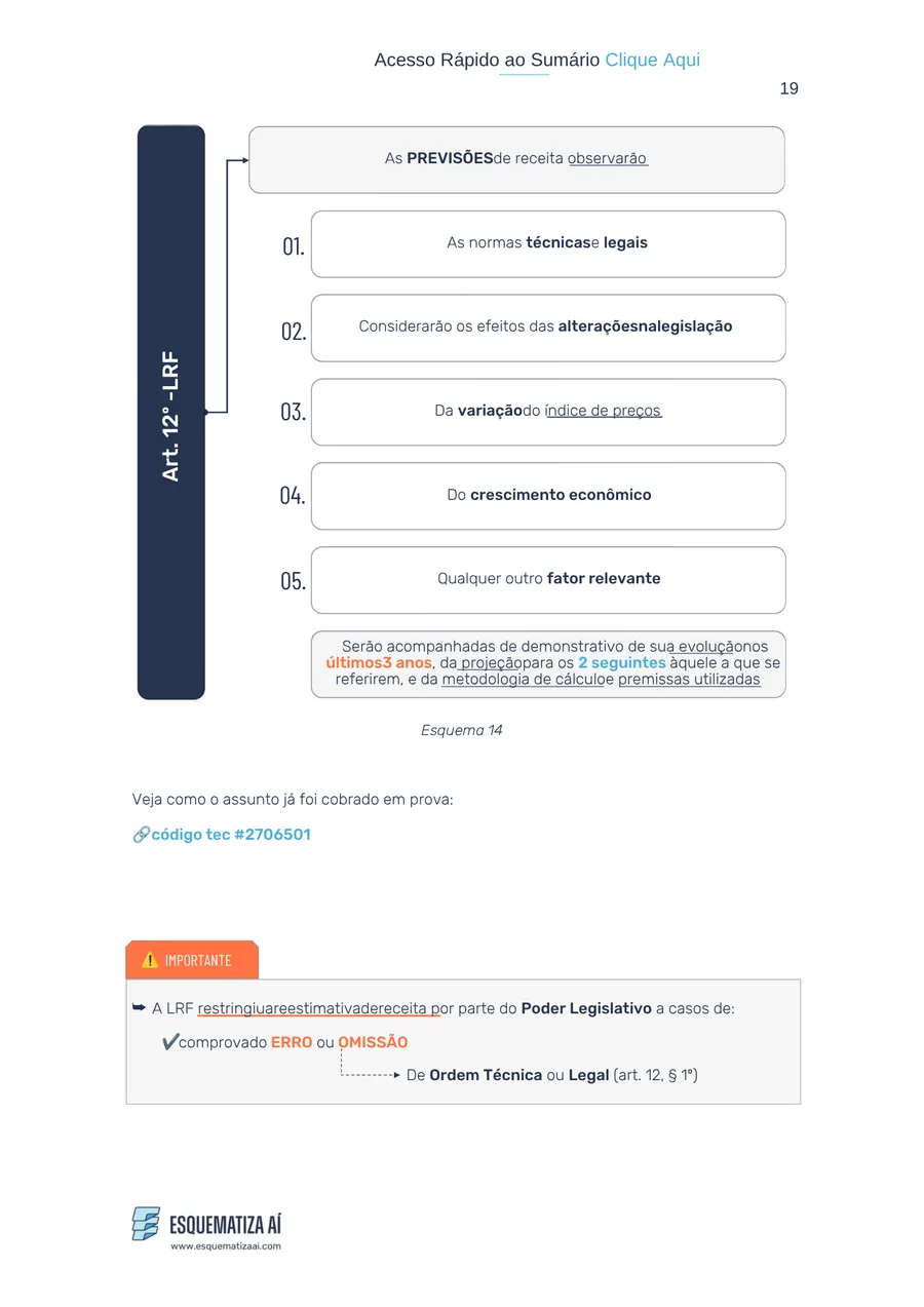 Exemplo de página de resumo esquematizado (8 de 8)