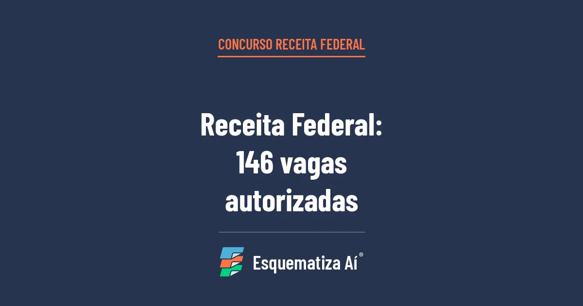 Capa do artigo Concurso Receita Federal 2026: autorizadas 146 vagas para Auditor-Fiscal e Analista-Tributário